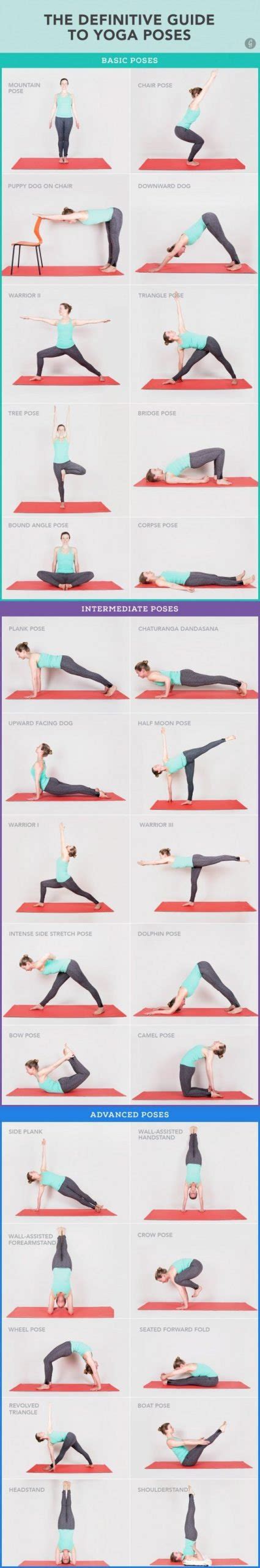 Mastering Asana Pronunciation: A Guide to Perfecting Yoga Poses.
